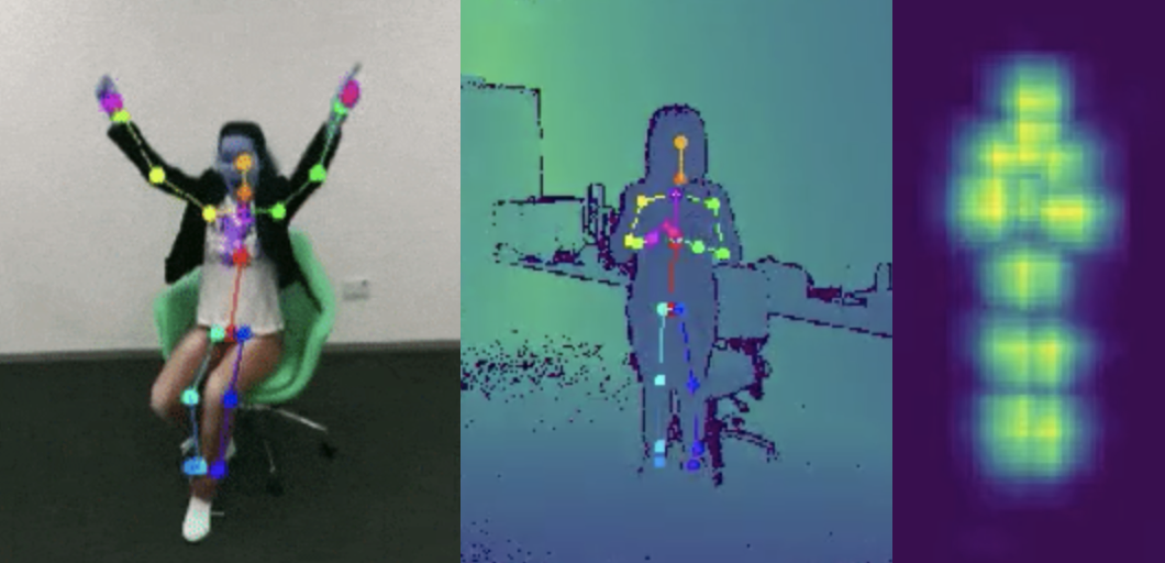 30 FPS Body Pose Estimation on mobile using a spatio-temporal CNN-based model on RGB and depth (ToF) images